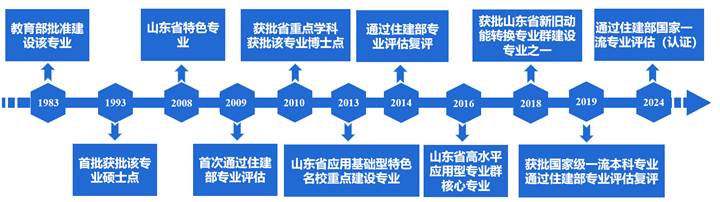 威廉希尔足球官网